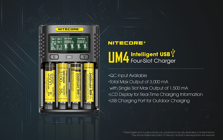  NITECORE UM4 1