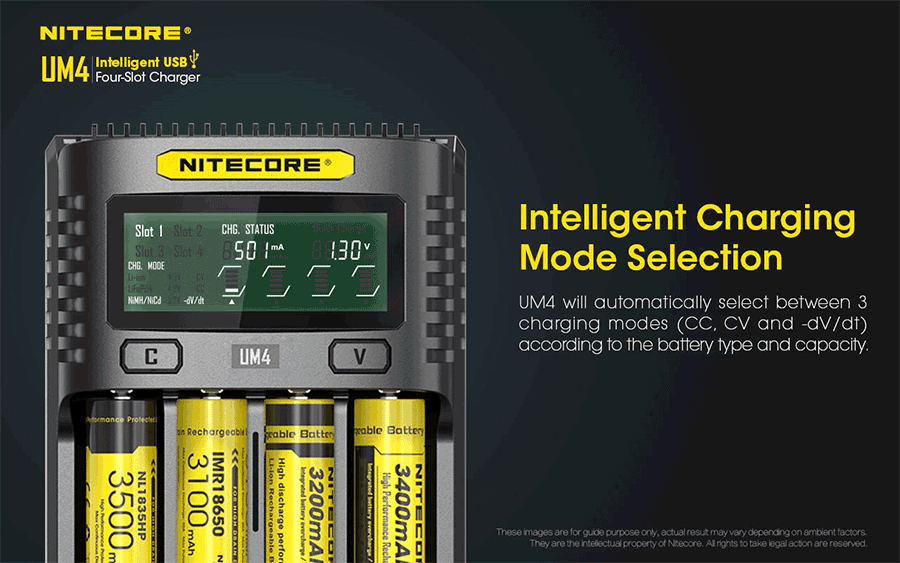  NITECORE UM4 3