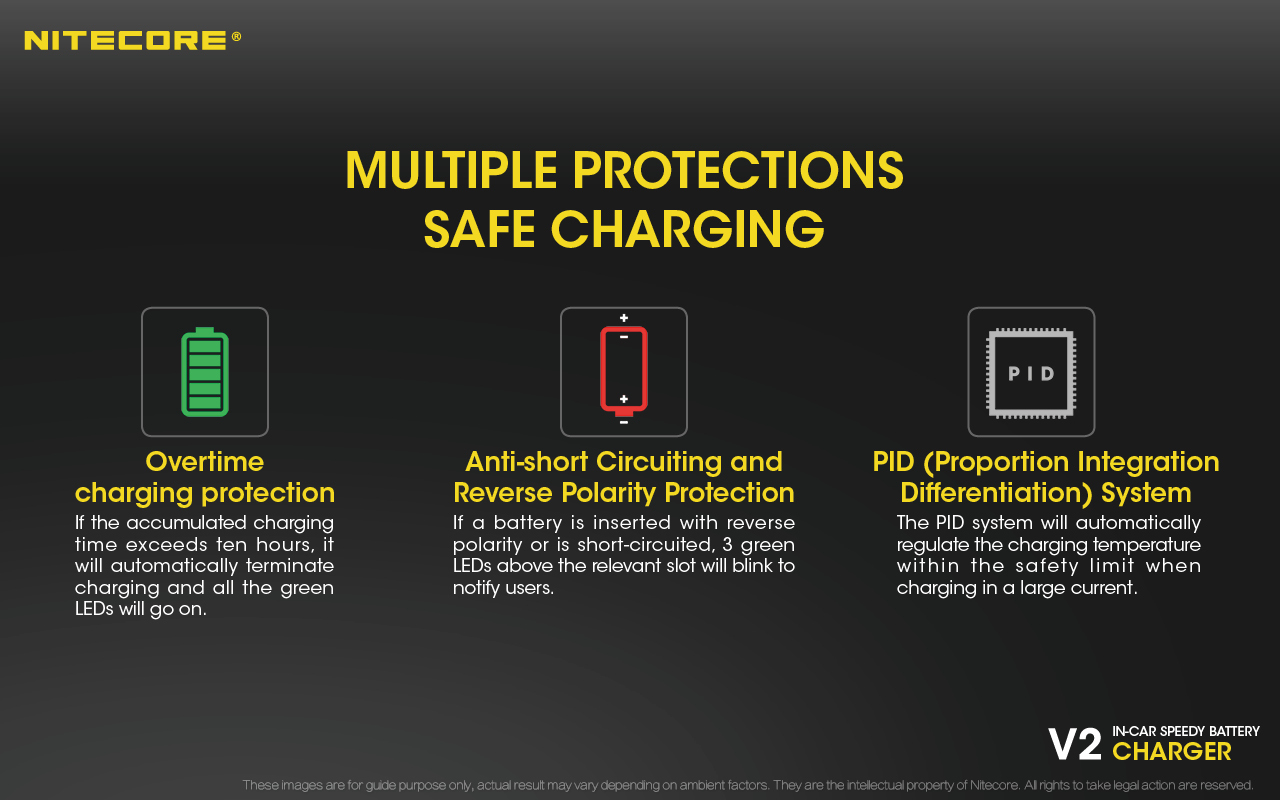 nitecore v2 charger car vapexperts 13