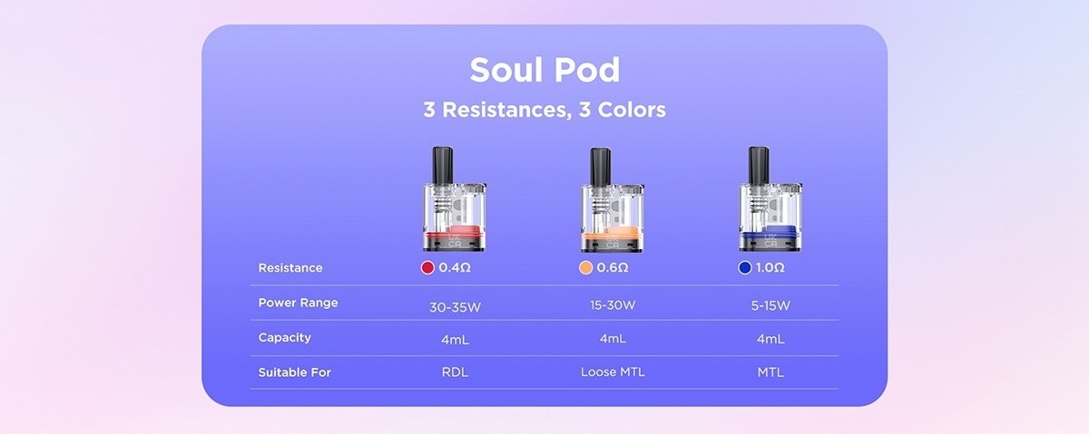 soul 2 35w 4ml 2100mah by geekvape 10