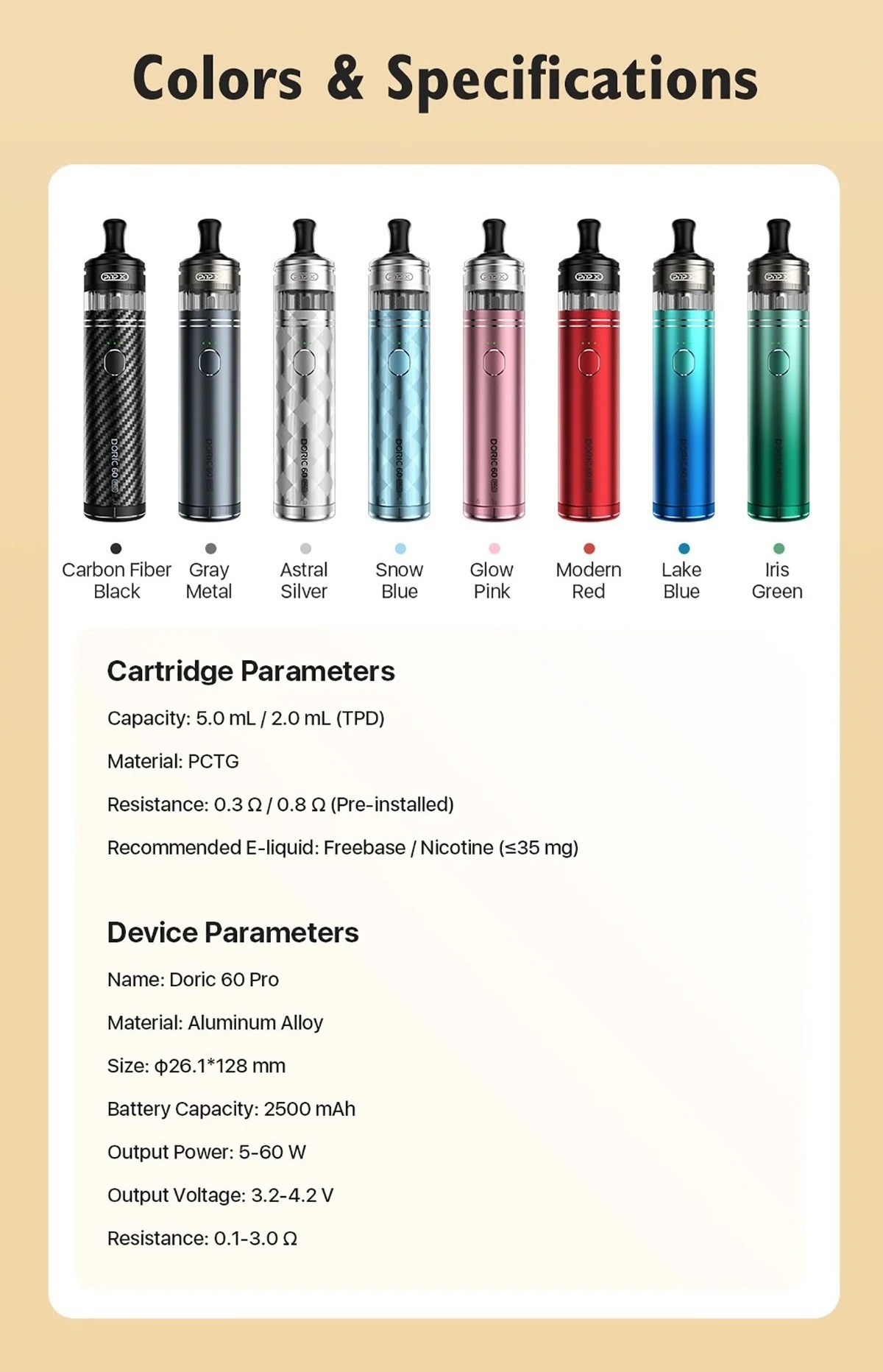 doric 60 pro kit 2500mah 5ml by voopoo 3